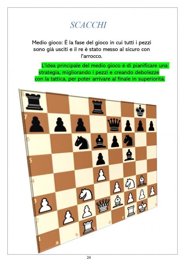 Impara Giocando e-book