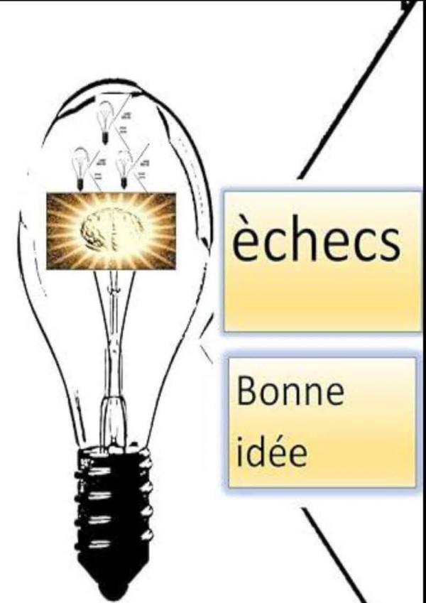 Apprend en jouant e-book