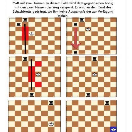 Lernen si in spiel2: imagen 2