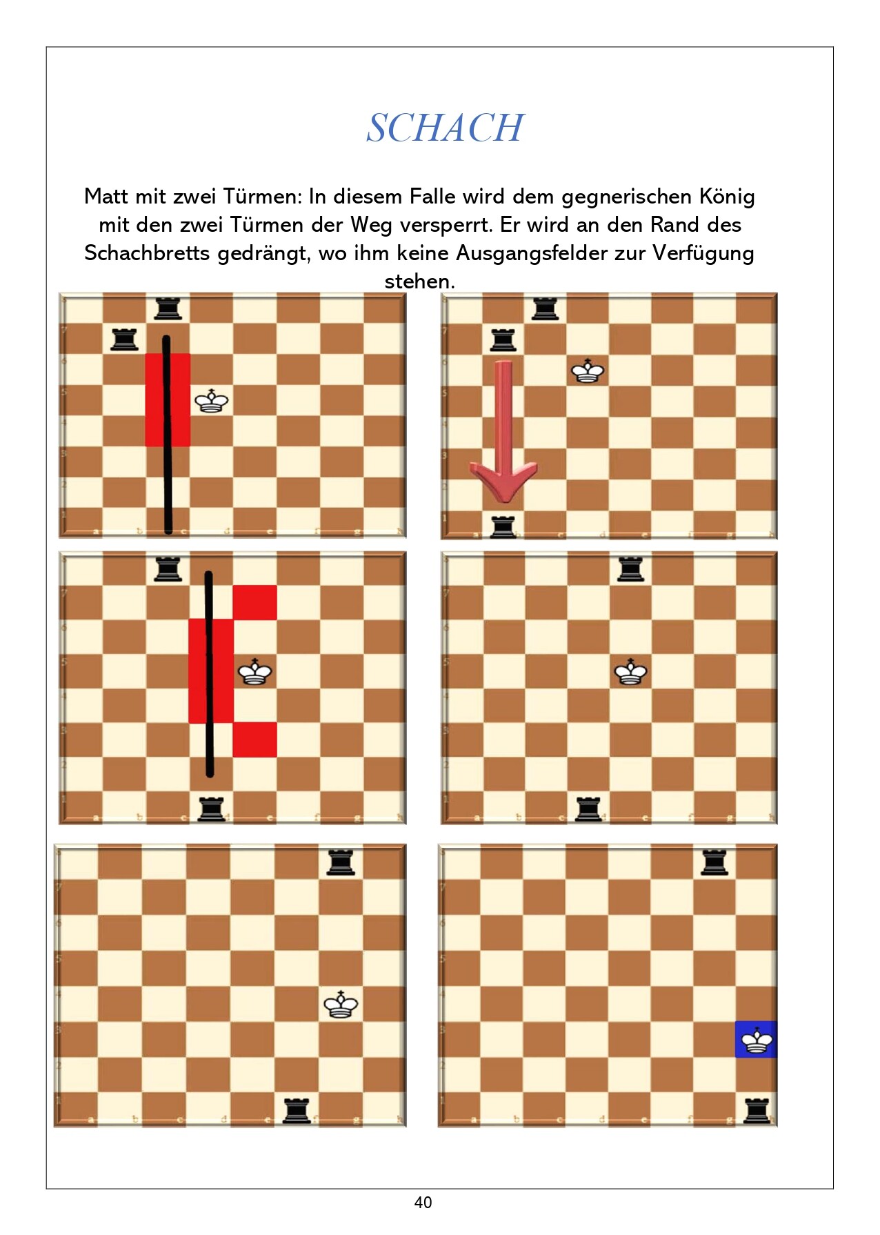 Lernen si in spiel2: imagen 2