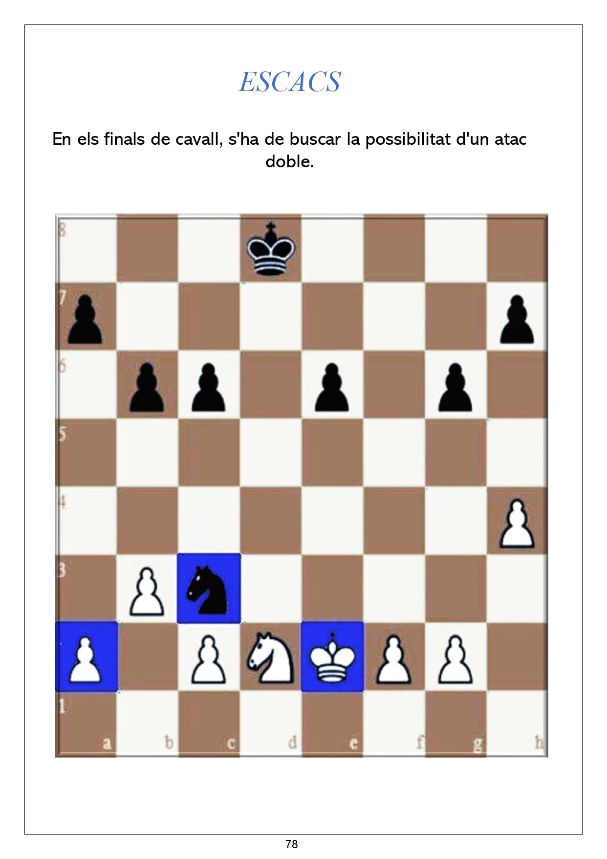 Aprèn Jugant2: imagen 3