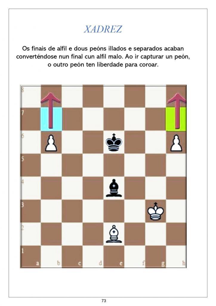 Learn Playing e-book